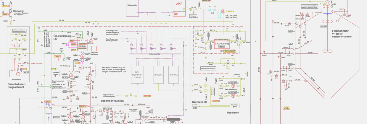 Elektroinstallation Industrie weltweit